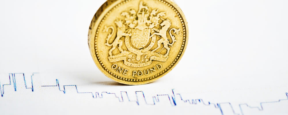 Pound graph